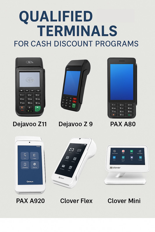 Profit Protection Folder & how to get a Clover Mini at no cost- w/ Cash Discount
