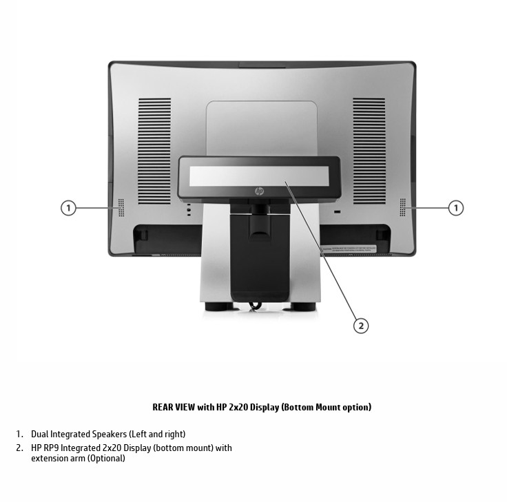 NEW HP RP9 G1 Retail System 9015 - WIN POS 7  W/ Card Reader & Flippable Screen gallery